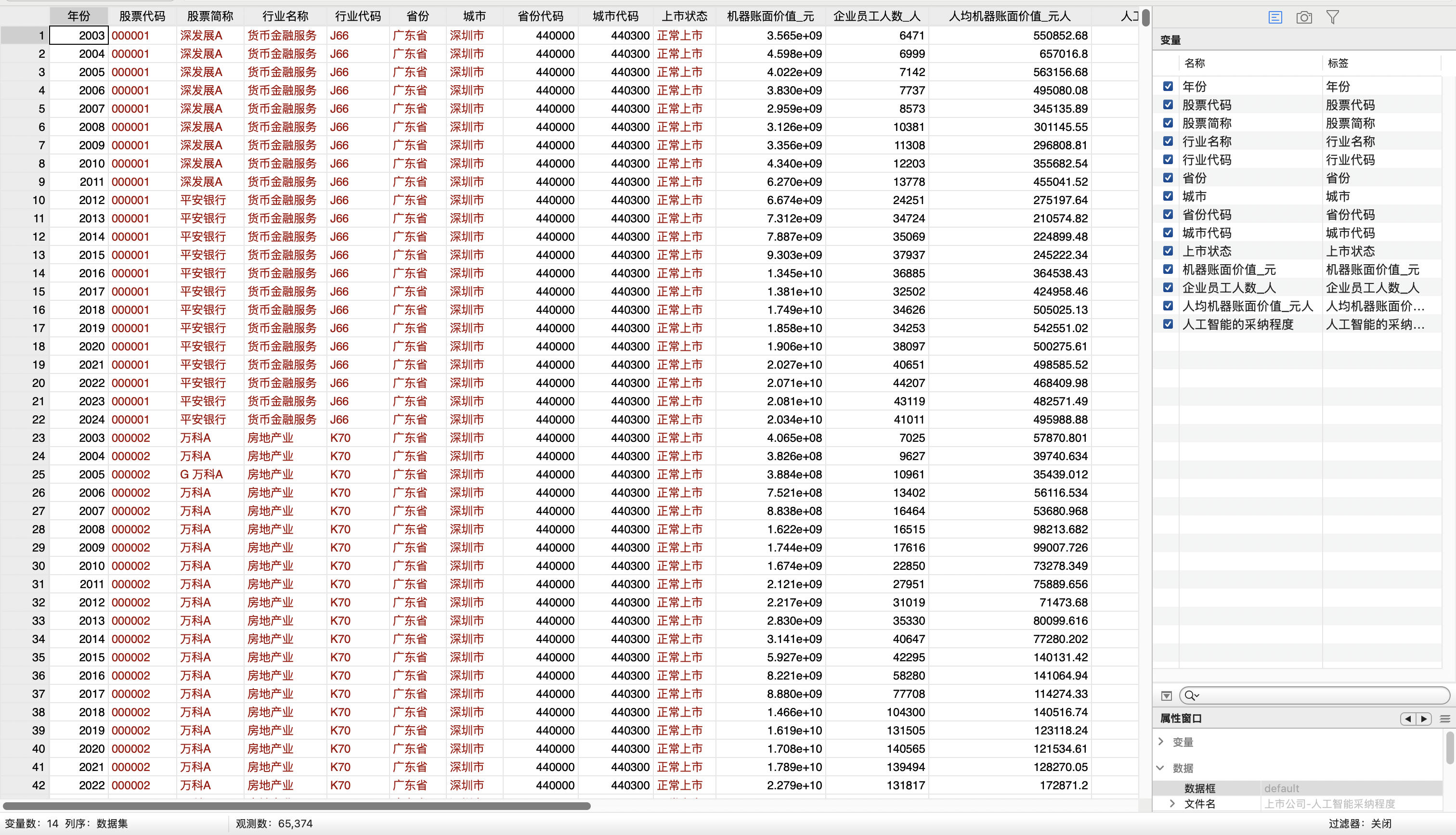 2人工智能采纳程度测算数据-Stata格式